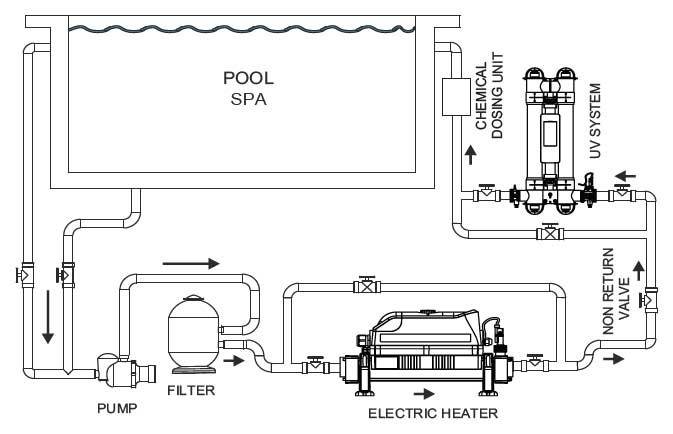 incalzitor-electric-titan-6kw-evolution-2-analog-400v-4.jpg